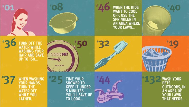 For more kid-friendly water-saving tips visit https://wateruseitwisely.com/tips/category/kids/