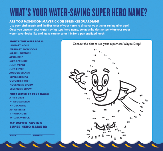 Water-Saving activity - Connect the Dots and Super Hero